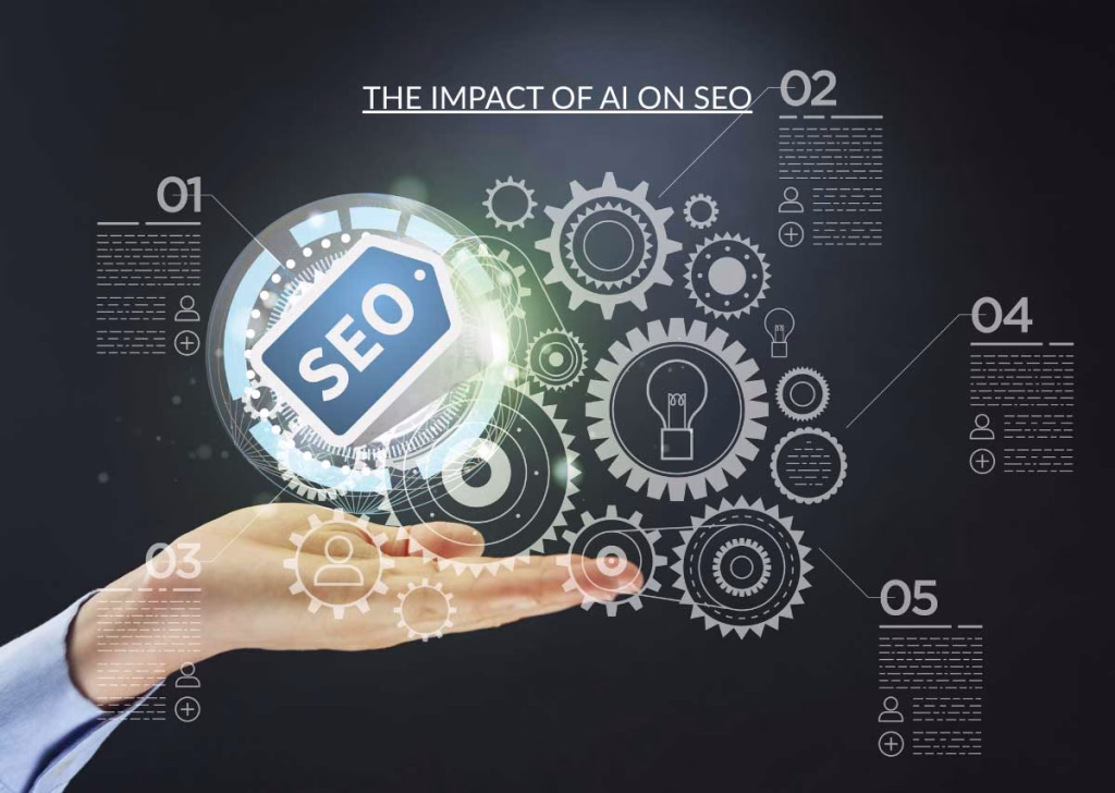 The Impact of AI on SEO: A Guide for LA Businesses