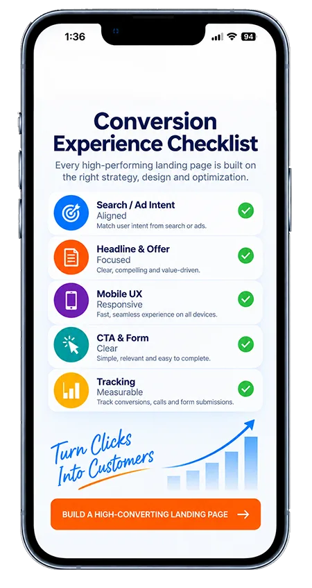 Landing page conversion checklist showing search intent, headline, mobile UX, CTA, form and conversion tracking