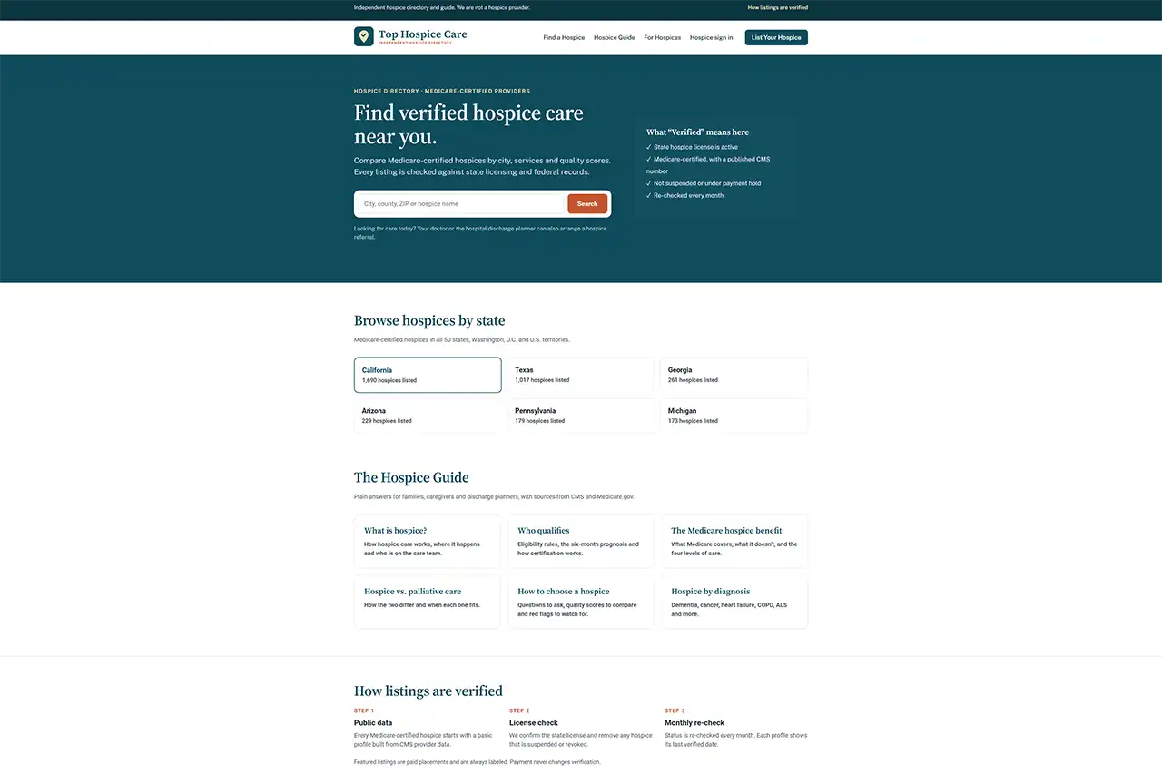 Top Hospice Crae website screenshot